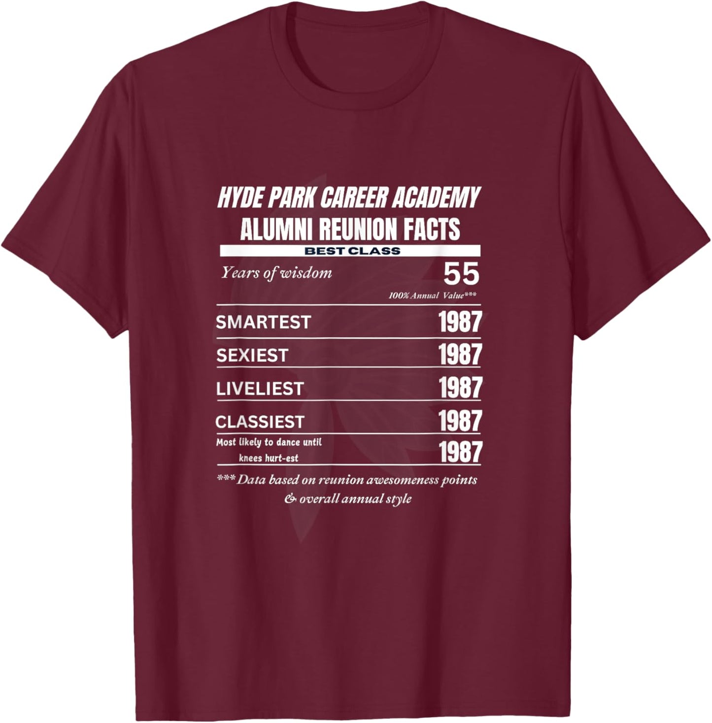 Specialty Alumni Annual Reunion T-Shirt - T-Shirt | Maroon