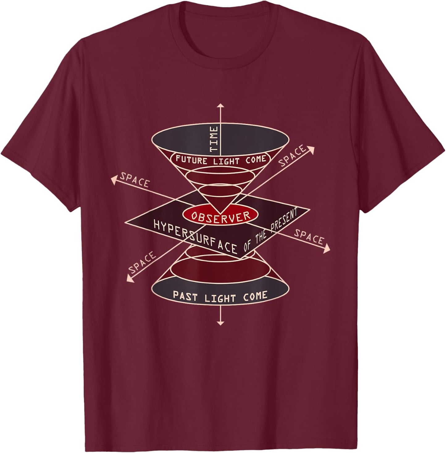Experimental Physicist - Relativity Black Hole T-Shirt - T-Shirt | Maroon