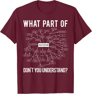 What Part of Don't You Understand Funny Anatomy Professor T-Shirt - T-Shirt | Maroon
