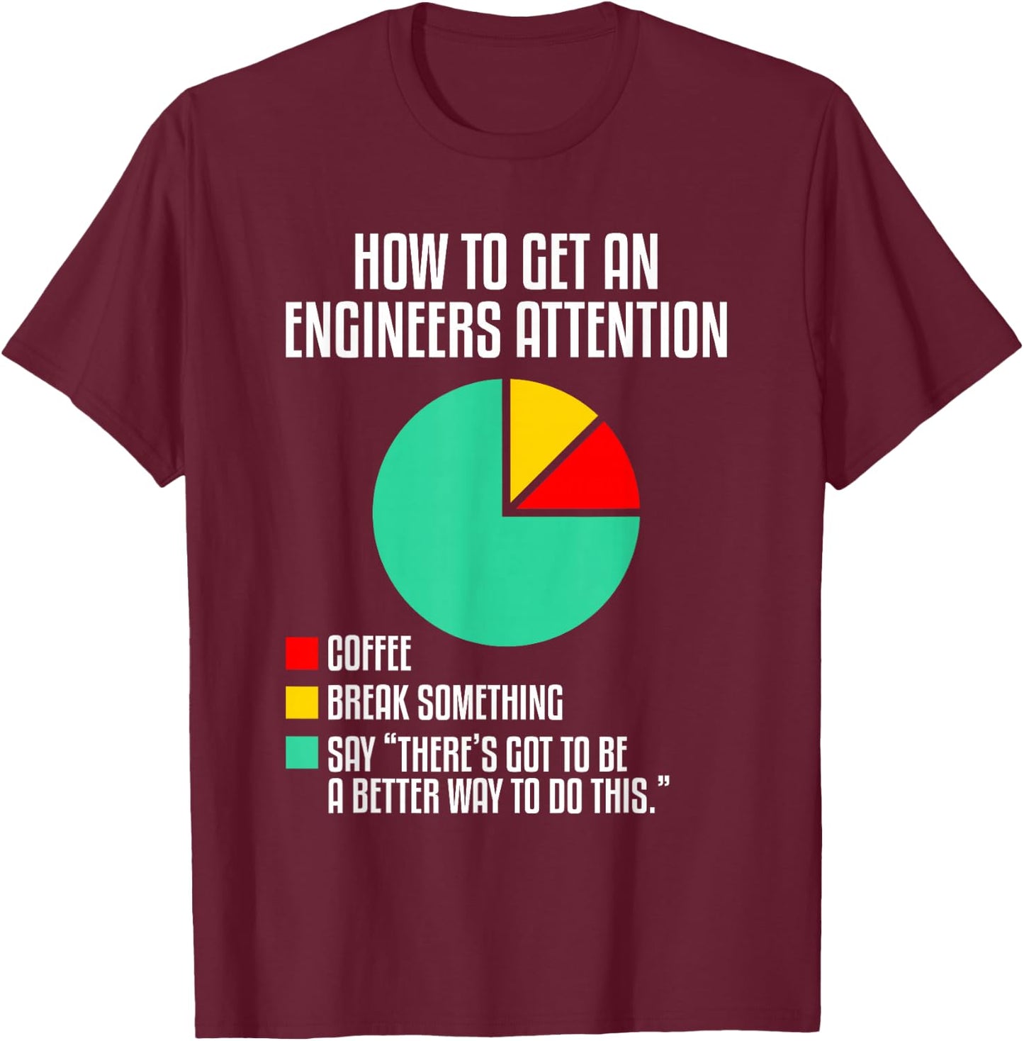 Funny Engineering Gift For An Engineer Men's Black Cotton Polyester Short Sleeve Classic Fit Small Humor Engineer T-Shirt - T-Shirt | Maroon