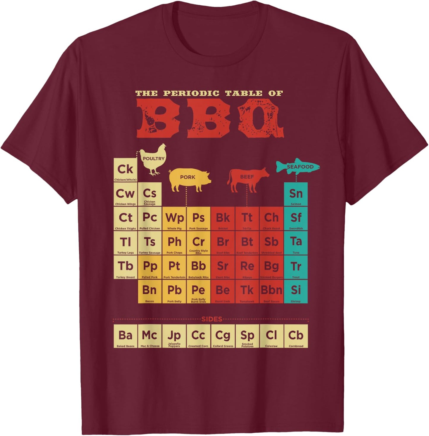Periodic Table Of BBQ Retro Colors BBQ Nerd T-Shirt - T-Shirt | Maroon