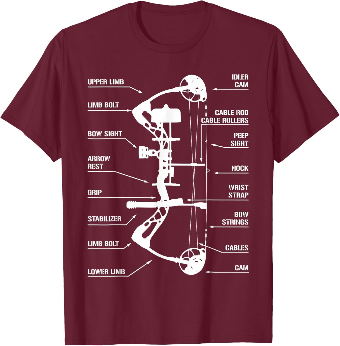 Anatomy of Archery Bow Hunting - Bowhunting T-Shirt - T-Shirt | Maroon
