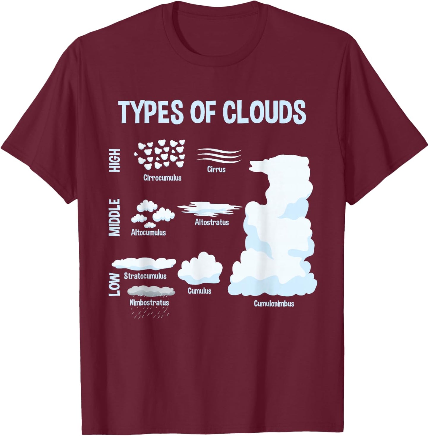 Types of Clouds, Meteorology Weatherman Gift T-Shirt - T-Shirt | Maroon