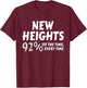 New Heights 92% Of The Time Every Time - Funny T-Shirt - T-Shirt | Maroon