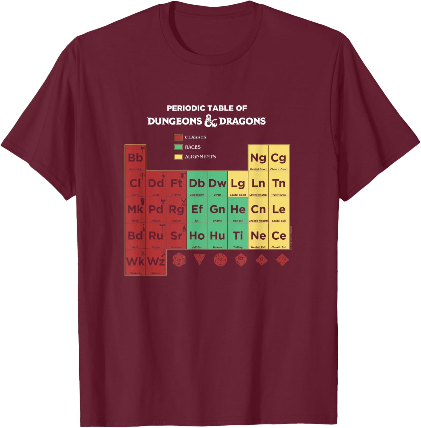 Dungeons & Dragons Periodic Table Classes Races Alignments T-Shirt - T-Shirt | Maroon