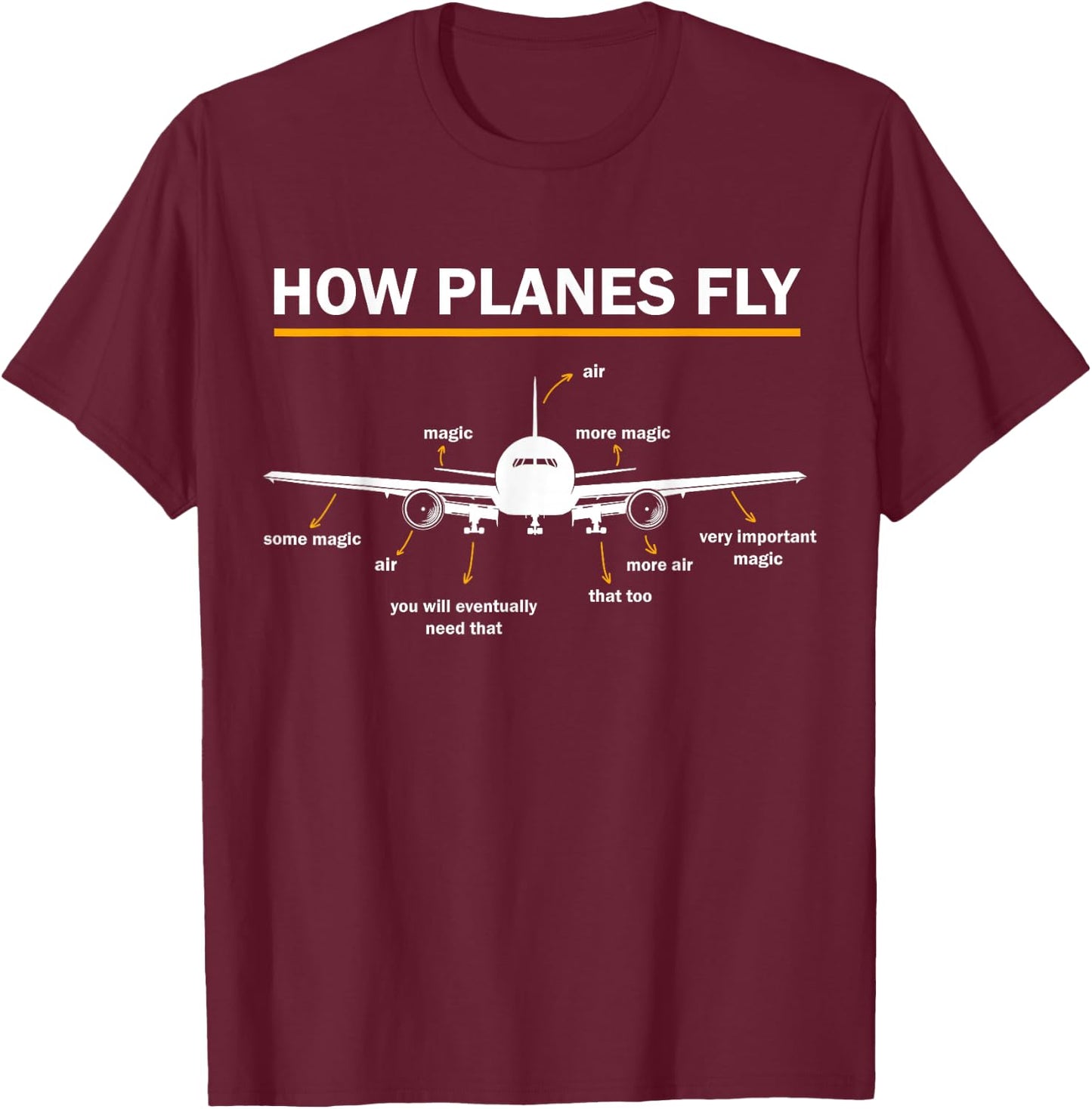 How Planes Fly Diagram Funny Aerospace Engineering Aviation T-Shirt - T-Shirt | Maroon