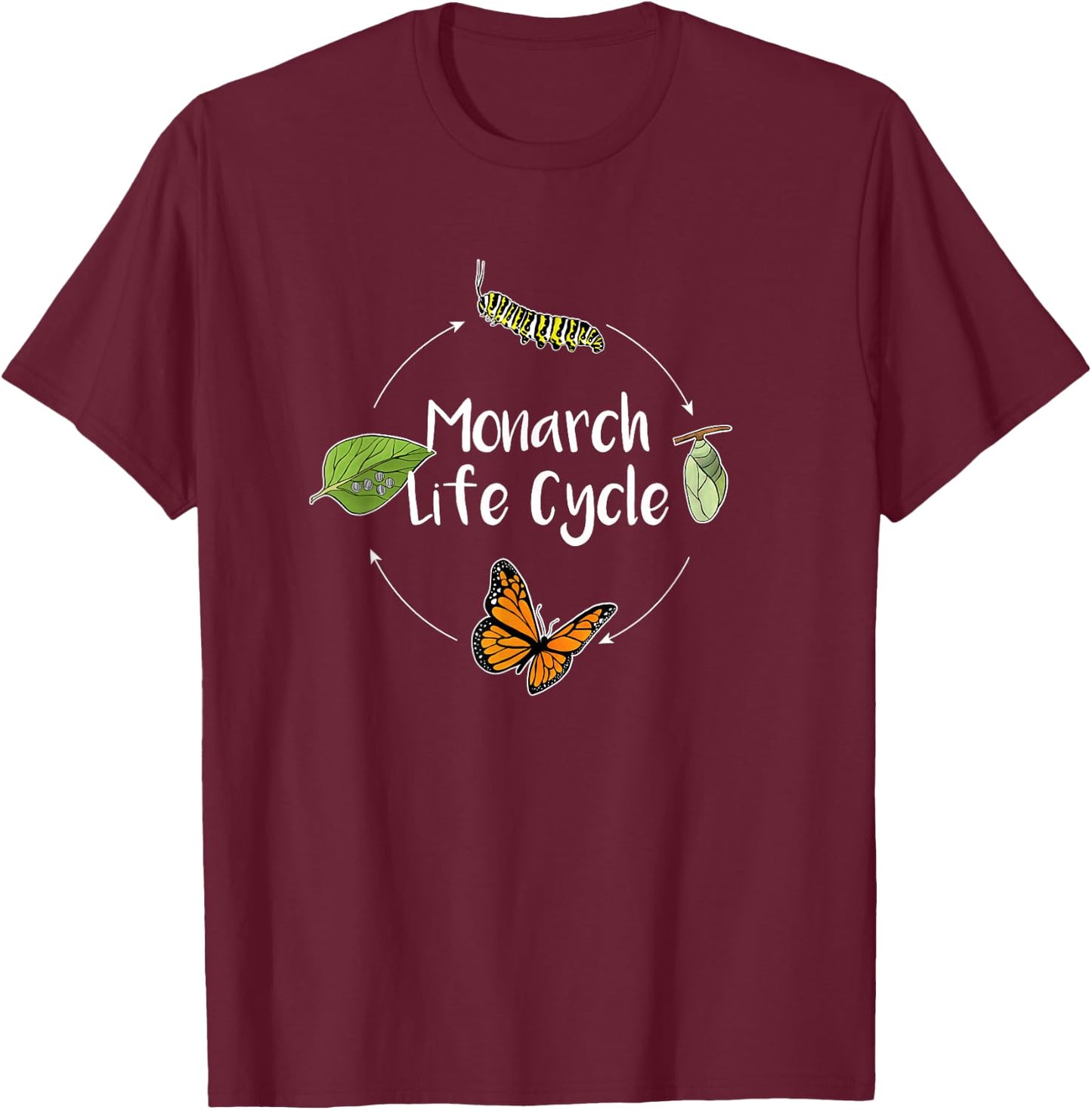 Monarch Life Cycle - Butterfly Caterpillar Gift T-Shirt - T-Shirt | Maroon