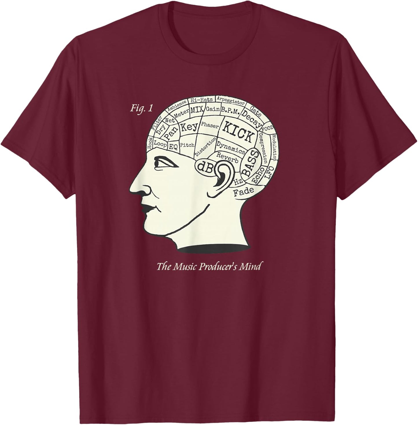 The Music Producer's Mind Phrenology Techno T-Shirt - T-Shirt | Maroon