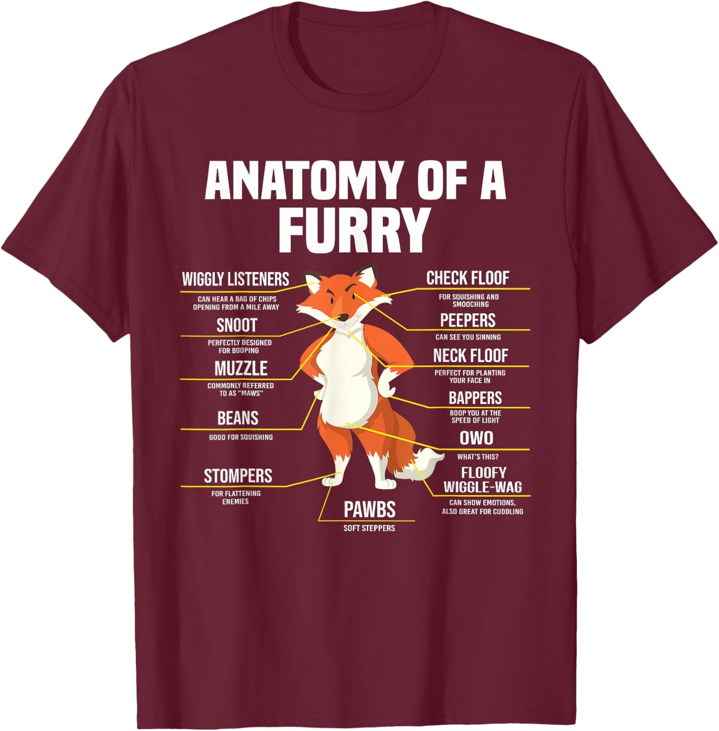 Anatomy Of A Furry Fandom Furries Cute Sweet Funny T-Shirt - T-Shirt | Maroon