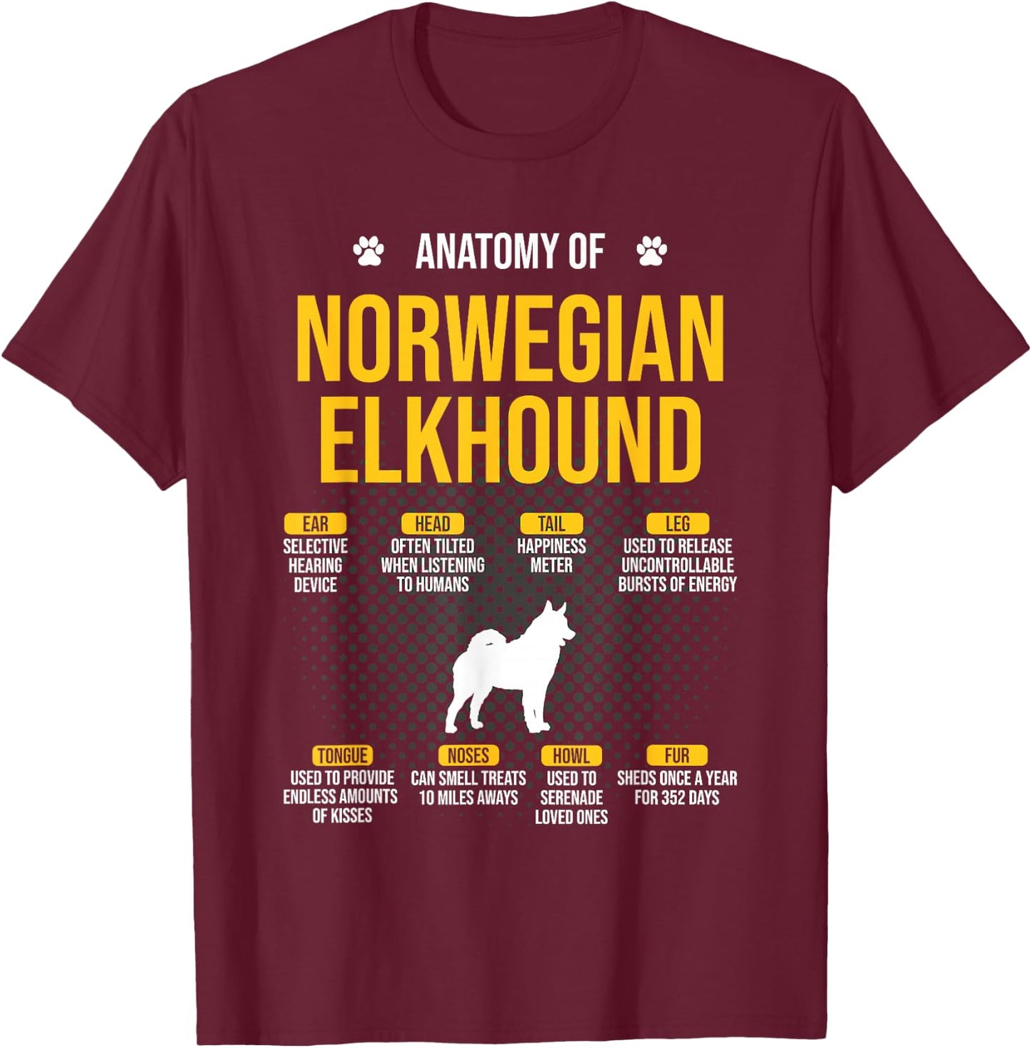 Anatomy Of Norwegian Elkhound Dog Lover Women T-Shirt - T-Shirt | Maroon