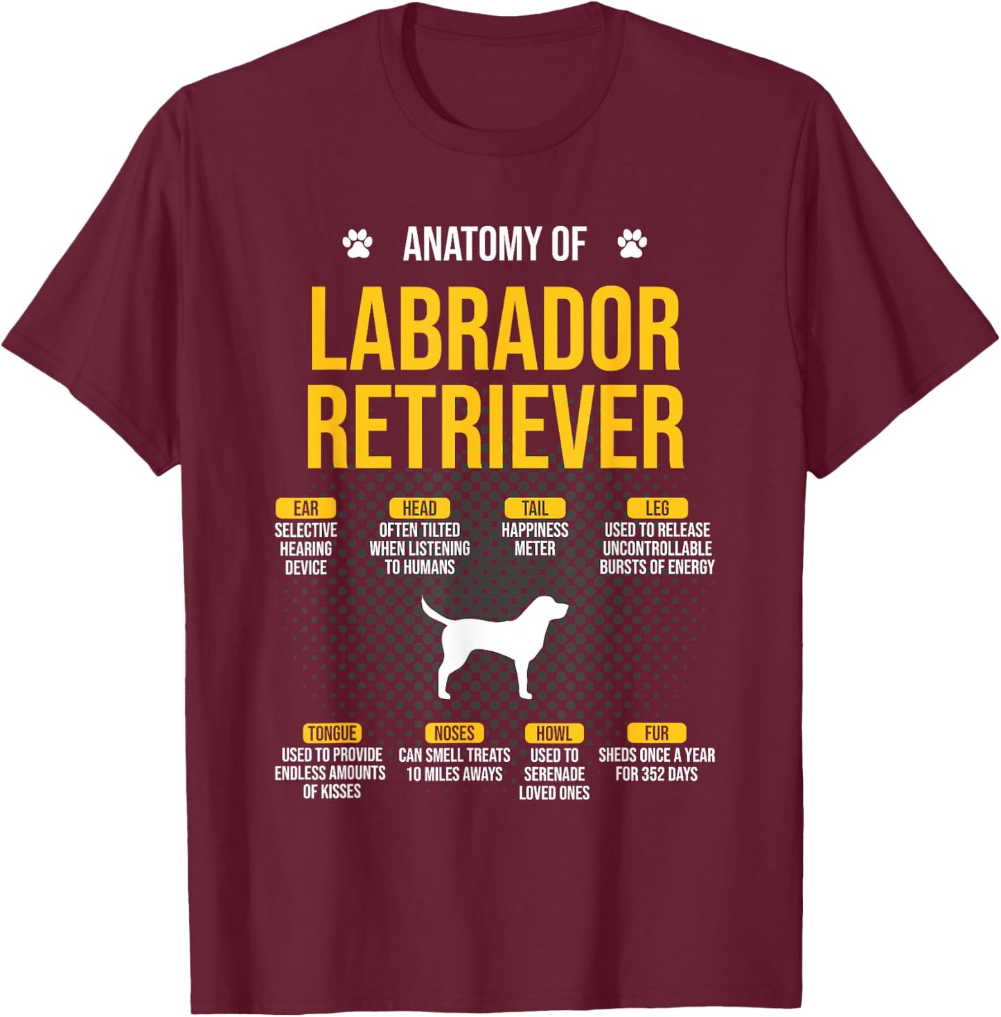 Anatomy Of Labrador Retriever Dog Lover T-Shirt - T-Shirt | Maroon