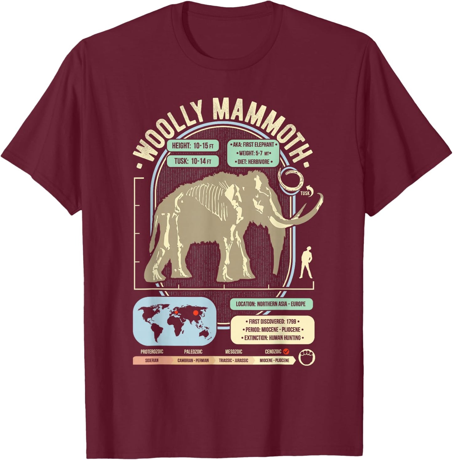 Dinosaur Facts - Woolly Mammoth Science & Anatomy Gift T-Shirt - T-Shirt | Maroon