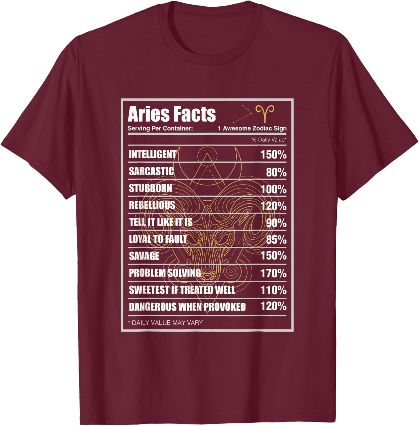 Aries Facts Zodiac Sign T-Shirt - T-Shirt | Maroon