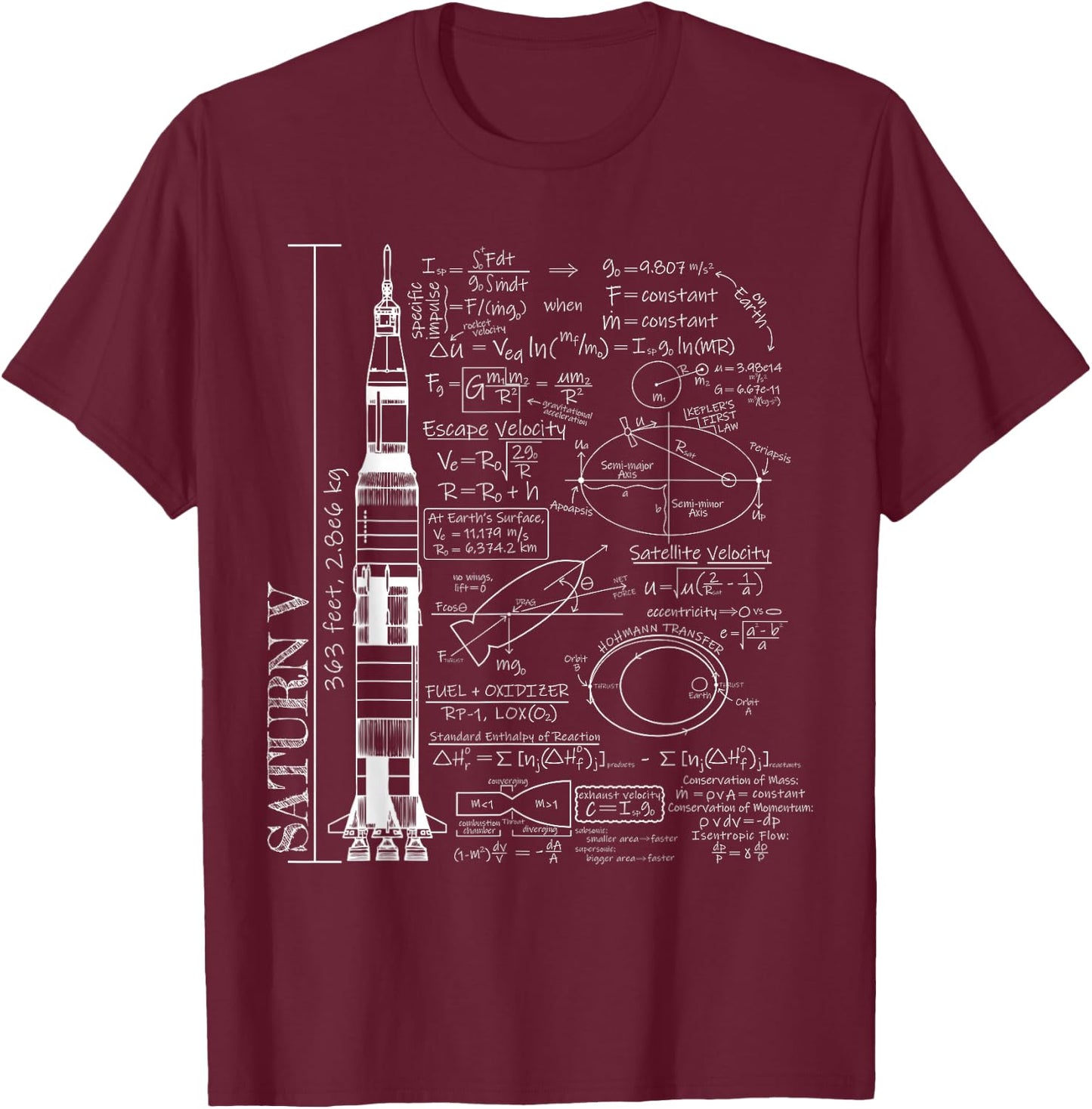 Saturn V Saturn 5 Rocket Science Equations T-Shirt - T-Shirt | Maroon
