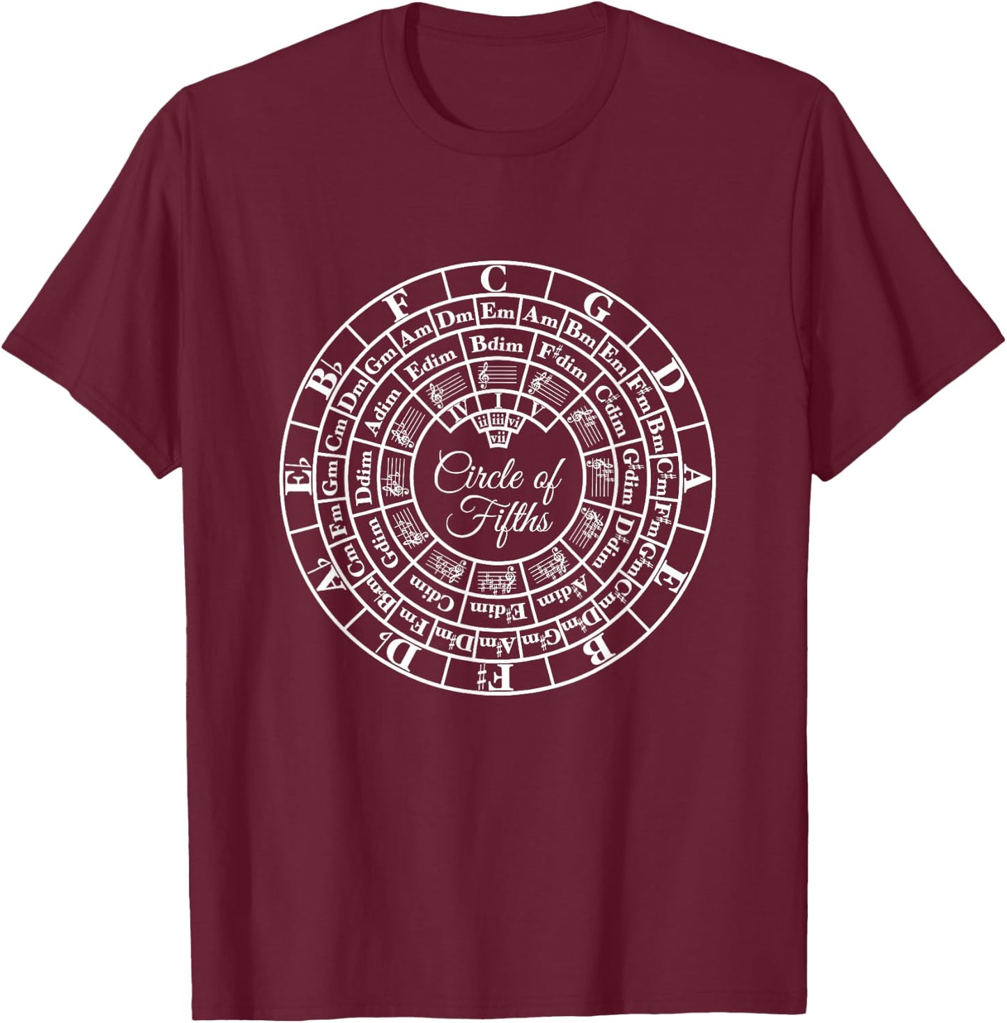 Unique Songwriter Composer Orchestra Band Musician Advanced Music Theory Circle Of Fifths Key Signature Lesson T-Shirt - T-Shirt | Maroon