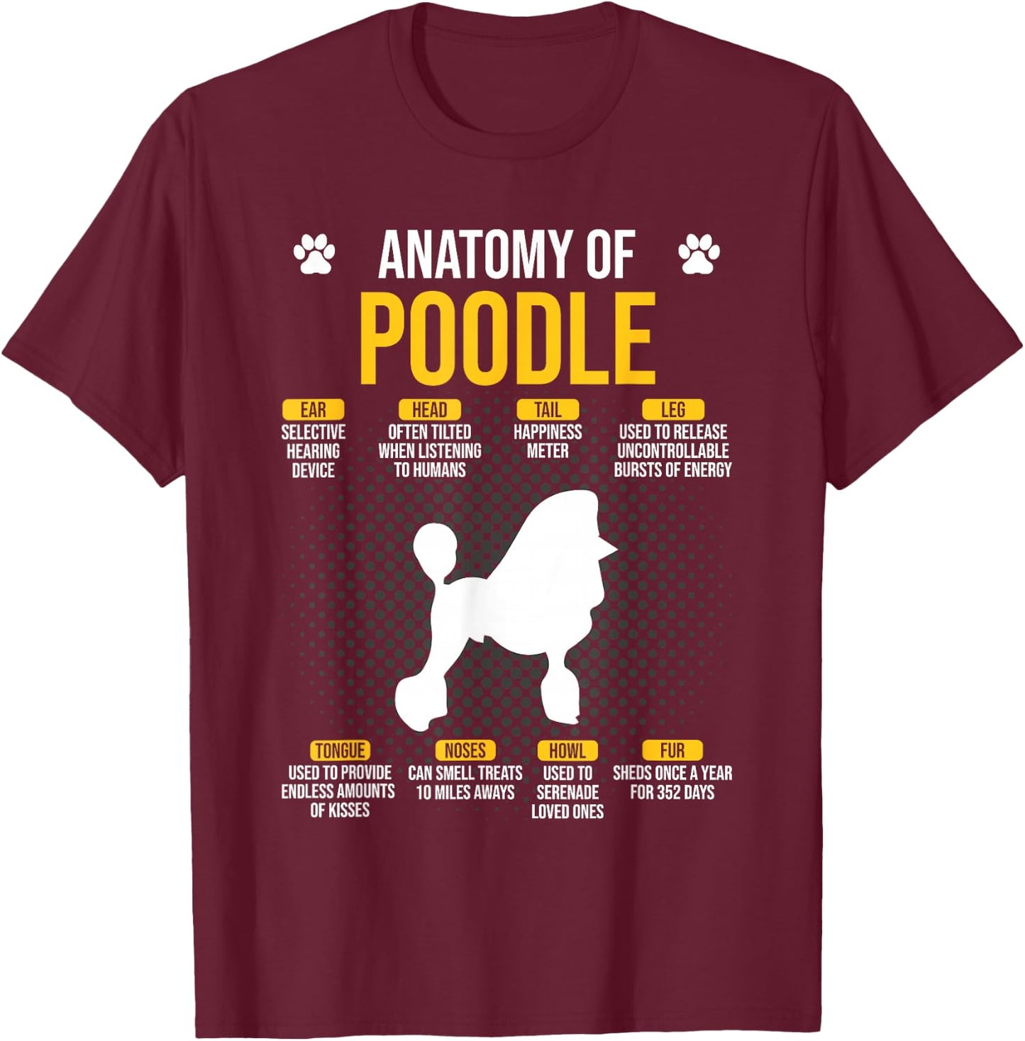 Anatomy Of Poodle Dog Lover T-Shirt - T-Shirt | Maroon