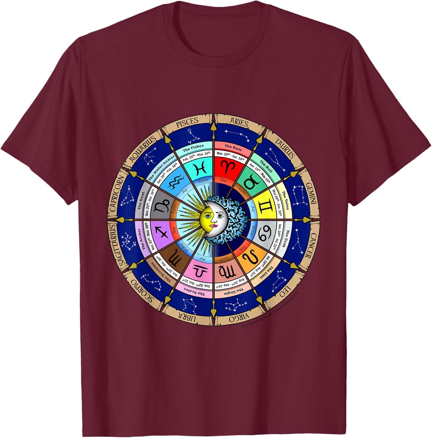 2020 Astrology Horoscope Zodiac Star Sign Spiritual Calendar T-Shirt - T-Shirt | Maroon