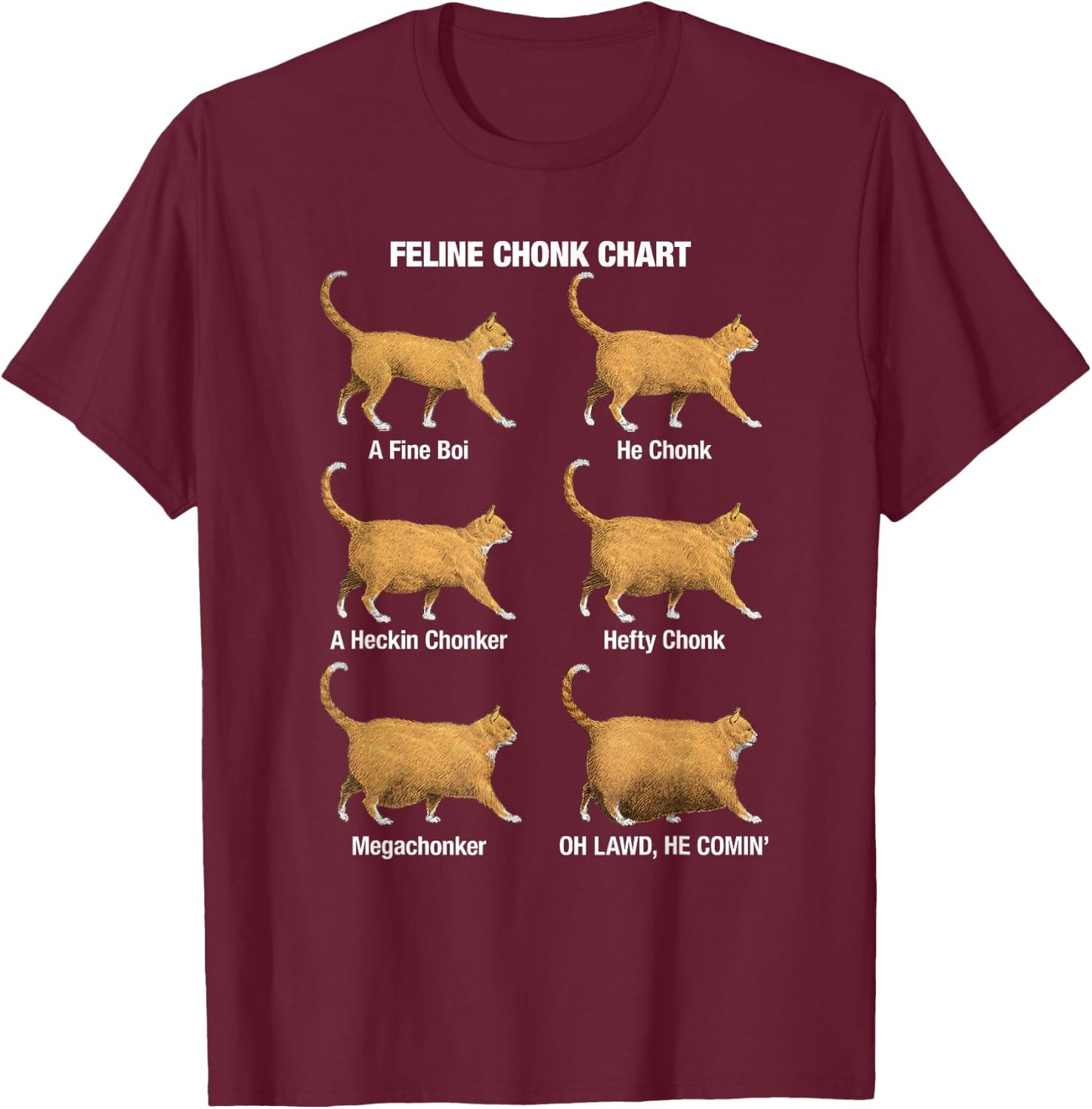 Feline Chonk Cat Chart, Funny Cat Meme, Oh Lawd He Comin T-Shirt - T-Shirt | Maroon