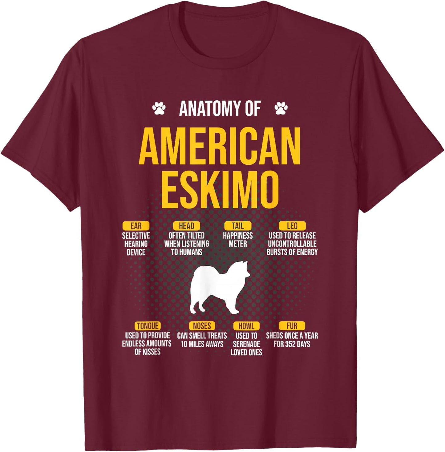 Anatomy Of American Eskimo Dog Lover T-Shirt - T-Shirt | Maroon
