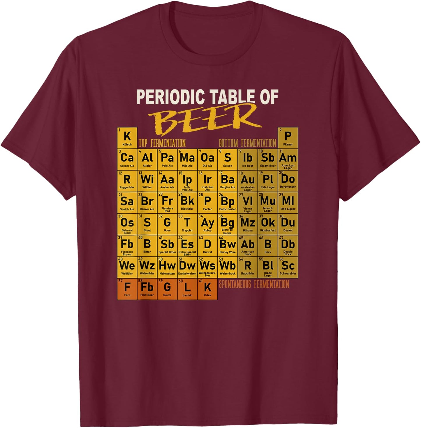 Periodic Table of Beer - Craft Beer Style Brewery T-Shirt - T-Shirt | Maroon