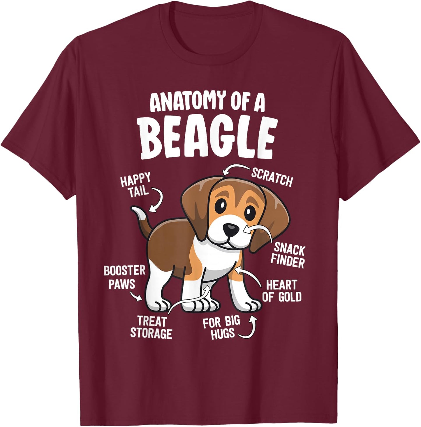 Gifts for Beagle Lovers Dog Mom Funny Anatomy Of A Beagle T-Shirt - T-Shirt | Maroon