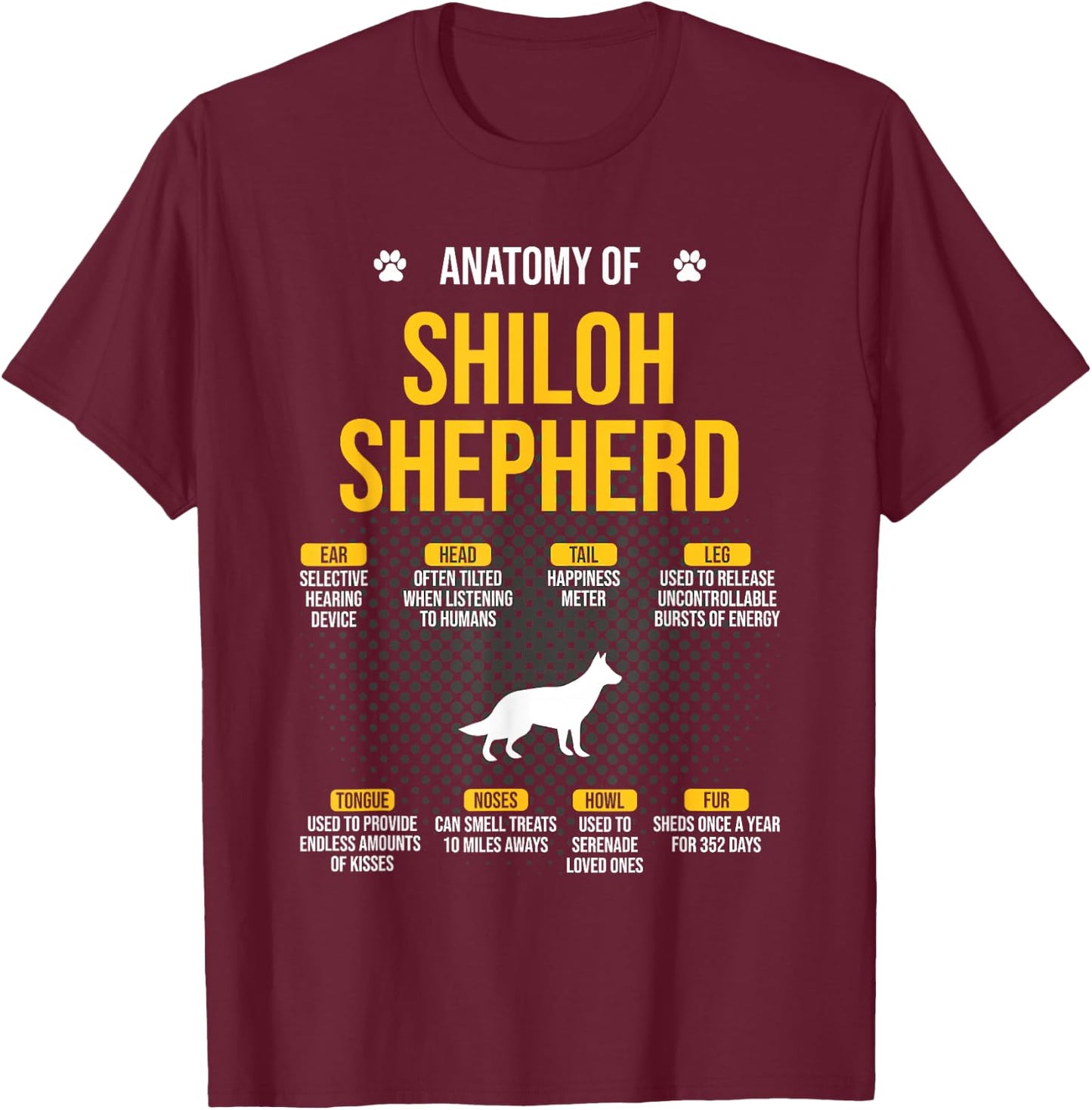 Anatomy Of Shiloh Shepherd Dog Lover T-Shirt - T-Shirt | Maroon