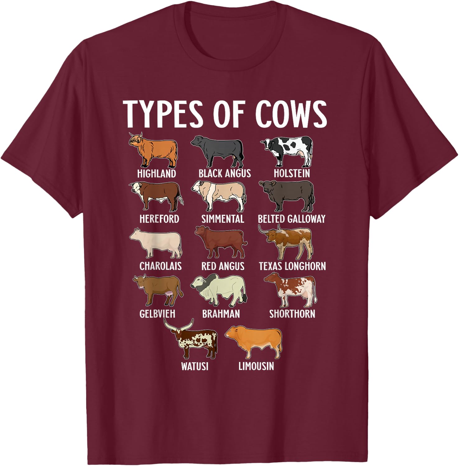 Types of Cows - Farmers Cow Lovers Men Women T-Shirt - T-Shirt | Maroon