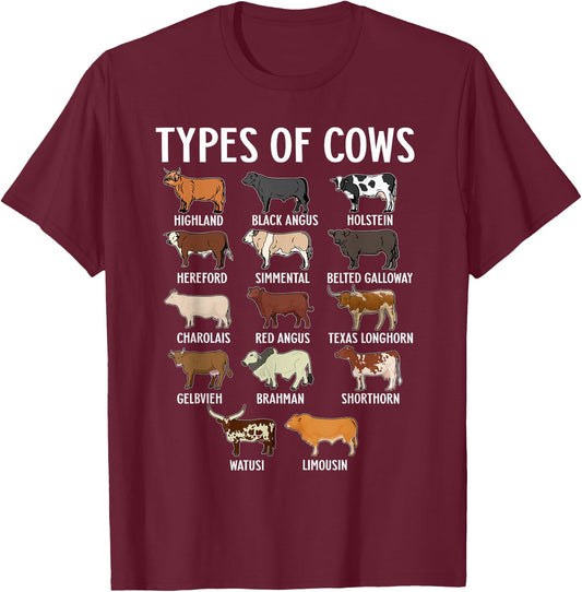 Types of Cows - Farmers Cow Lovers Men Women T-Shirt - T-Shirt | Maroon