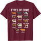 Types of Cows - Farmers Cow Lovers Men Women T-Shirt - T-Shirt | Maroon