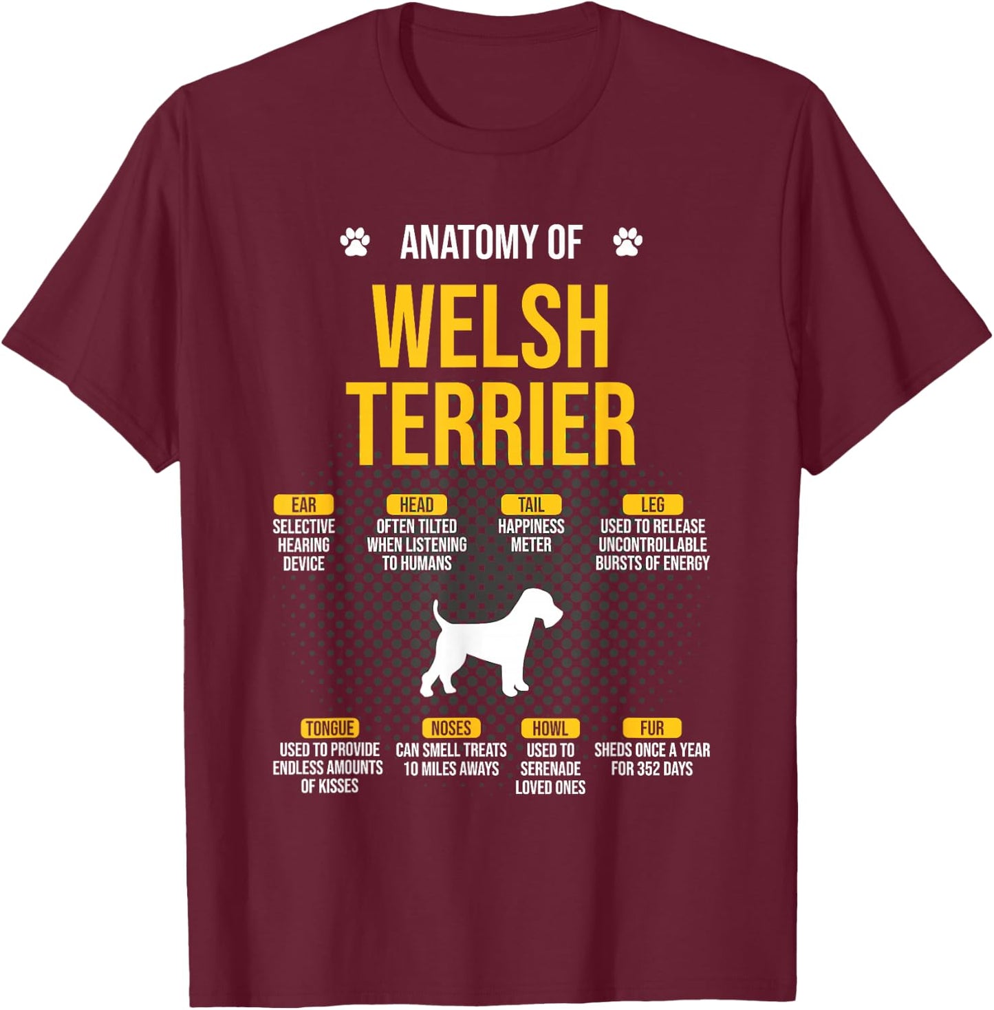 Anatomy Of Welsh Terrier Dog Lover T-Shirt - T-Shirt | Maroon