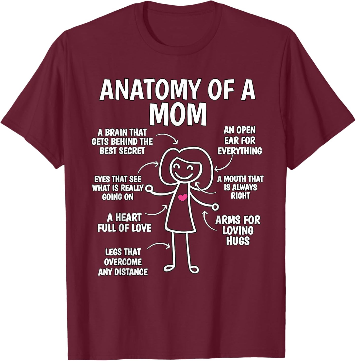 Mother's Day Mother Anatomy of a Mom T-Shirt - T-Shirt | Maroon
