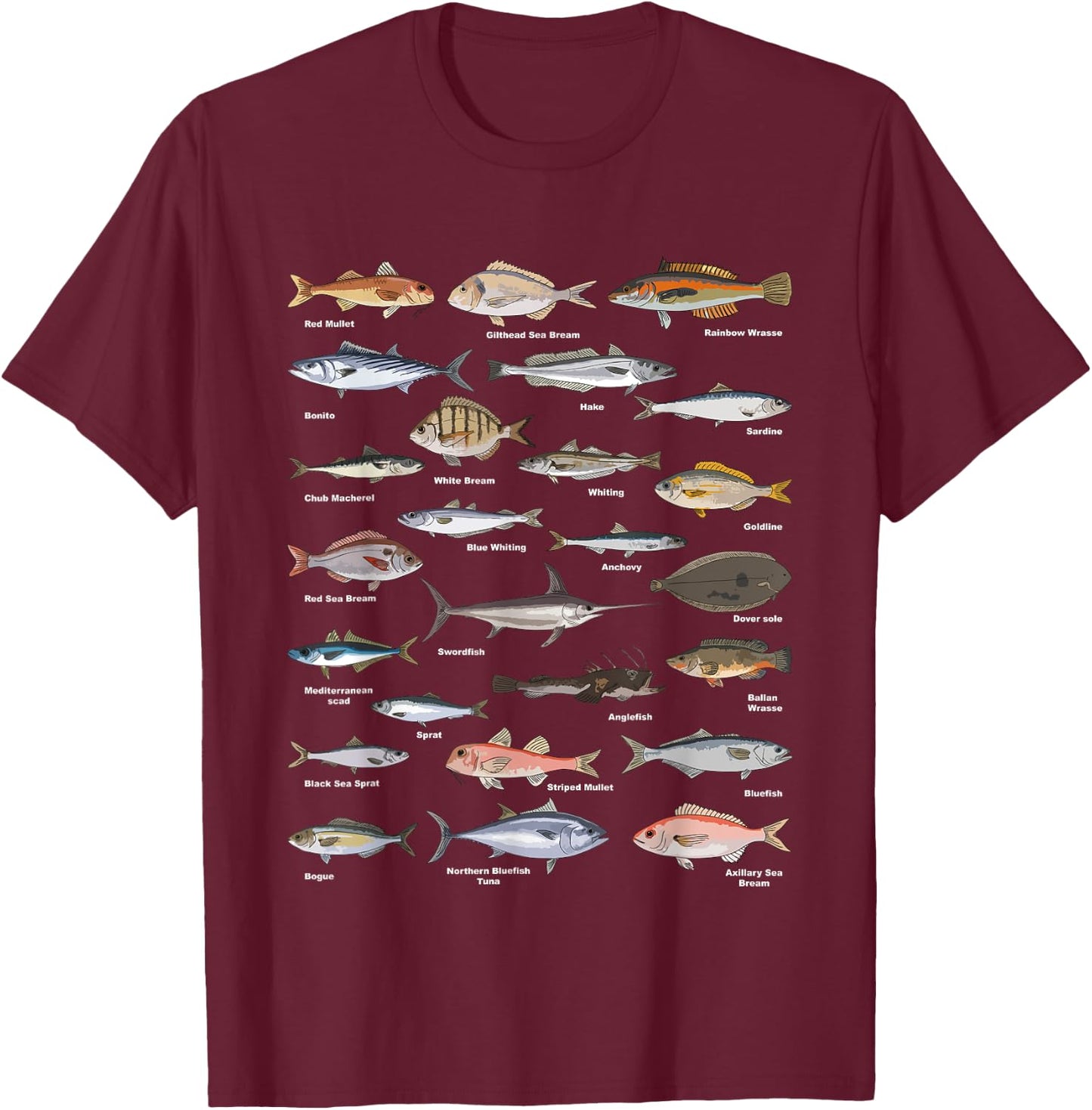 Vintage Fish Identification Chart Fishing T-Shirt - T-Shirt | Maroon