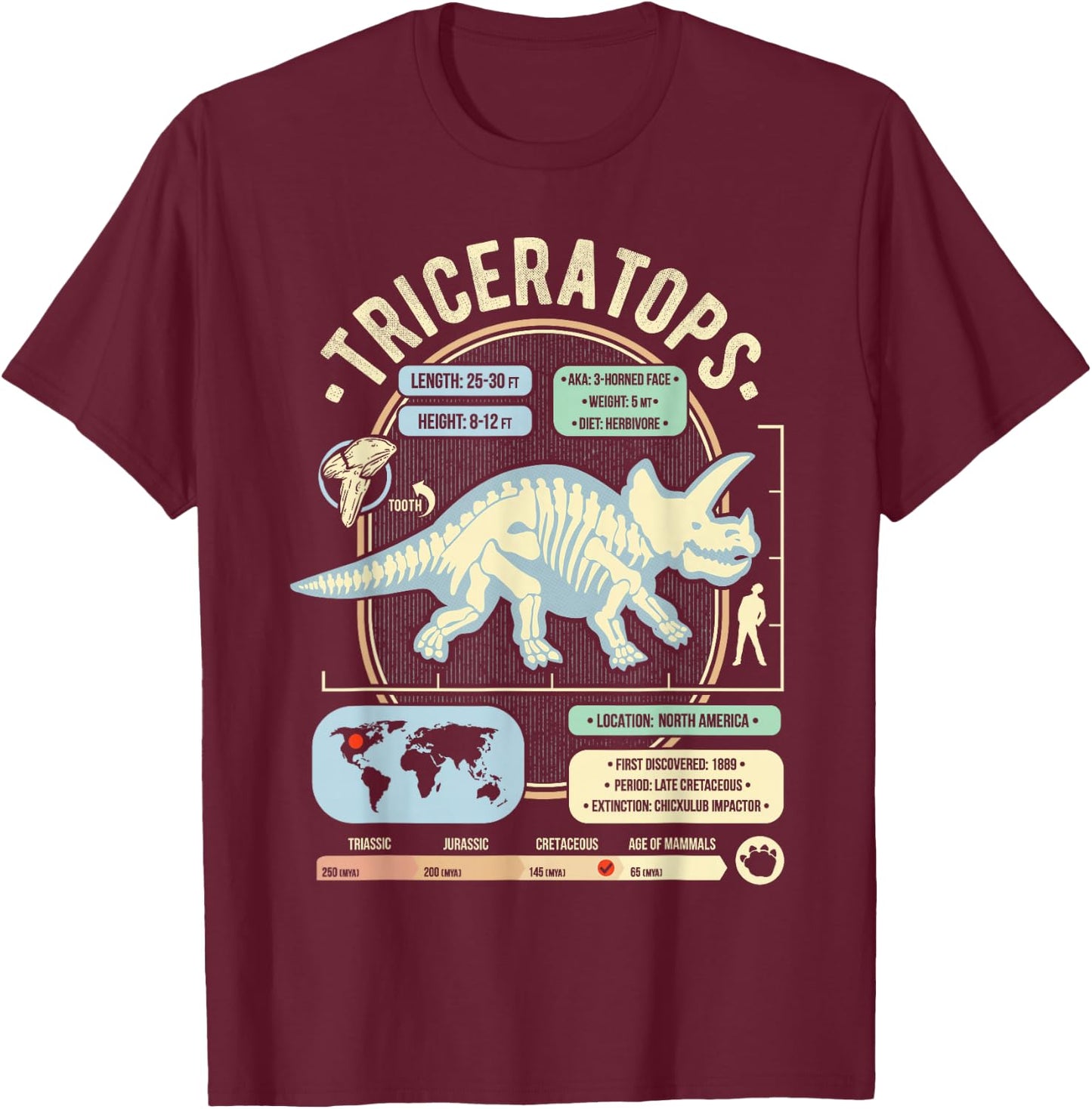 Dinosaur Facts - Triceratops Science & Anatomy Gift T-Shirt - T-Shirt | Maroon