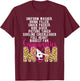 Gymnastics Mom Definition Mom Of A Gymnast Mother T-Shirt - T-Shirt | Maroon