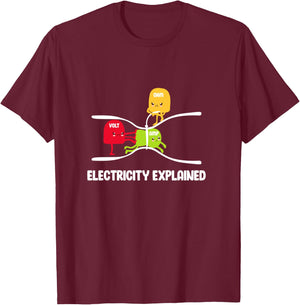 Electricity Explained Volt Ohm Amp Funny Electrician T-Shirt - T-Shirt | Maroon