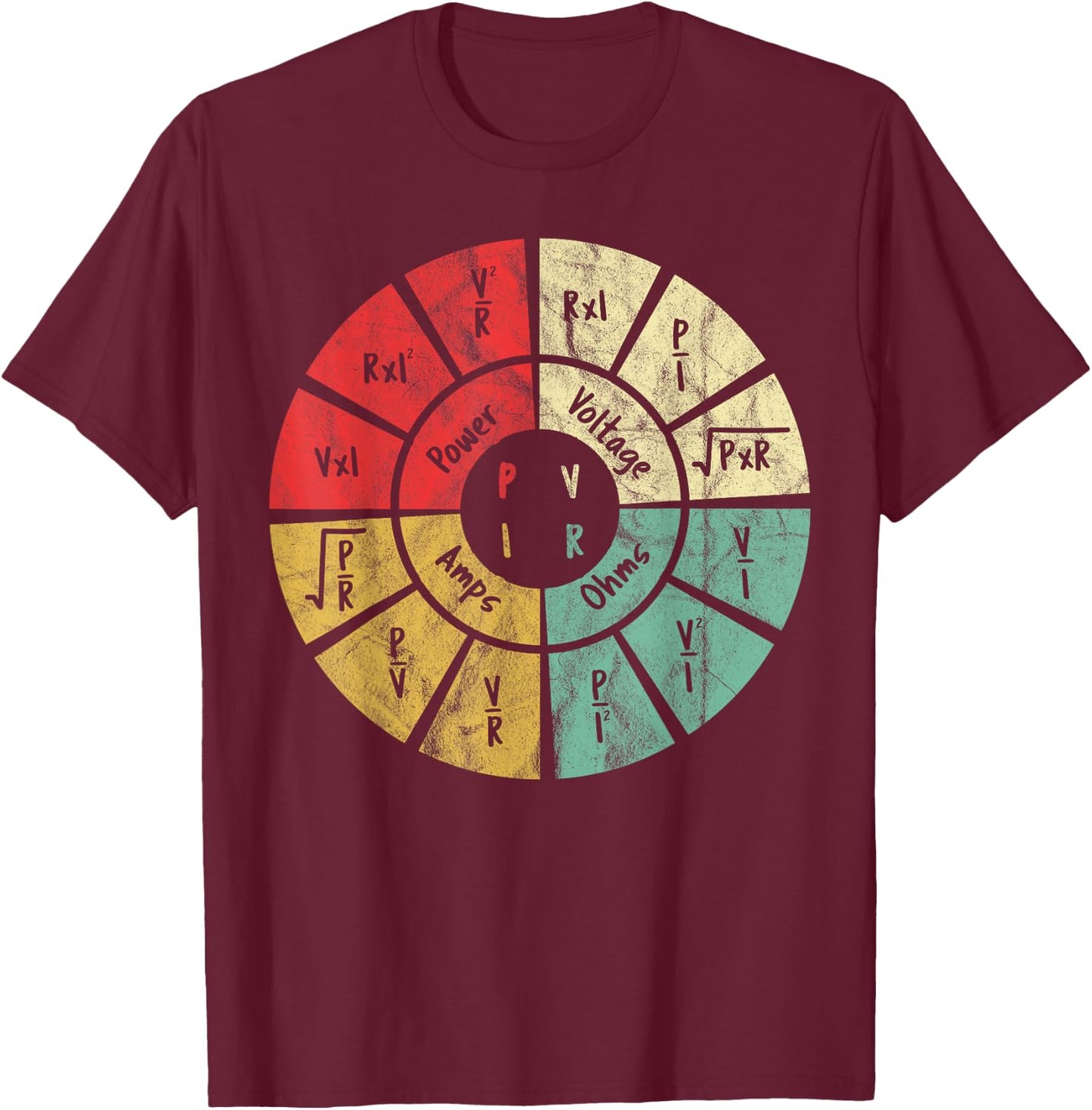 Vintage Ohms Law Diagram Electrical Electronics Engineer T-Shirt - T-Shirt | Maroon