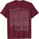 USA Declaration of Independence American T-Shirt - T-Shirt | Maroon
