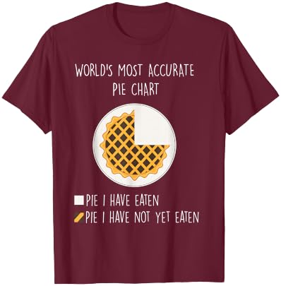 World's Most Accurate Pie Chart Funny Pie apple Halloween T-Shirt - T-Shirt | Maroon