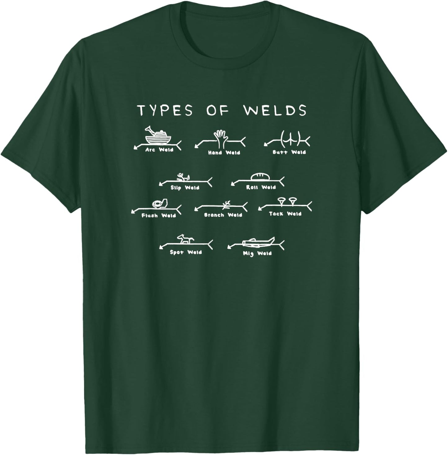 Funny Welding Gifts Ten Types of Welds Welding Humor Small T-Shirt - T-Shirt | Forest