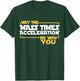 May Mass Times Acceleration Be With You Science Fun Men T-Shirt - T-Shirt | Forest