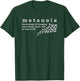 Metanoia Unique Inspirational Spiritual Word Definition T-Shirt - T-Shirt | Forest