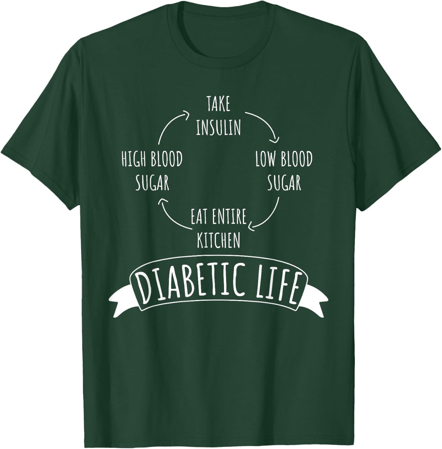 Fun diabetic life cycle T-Shirt - T-Shirt | Forest