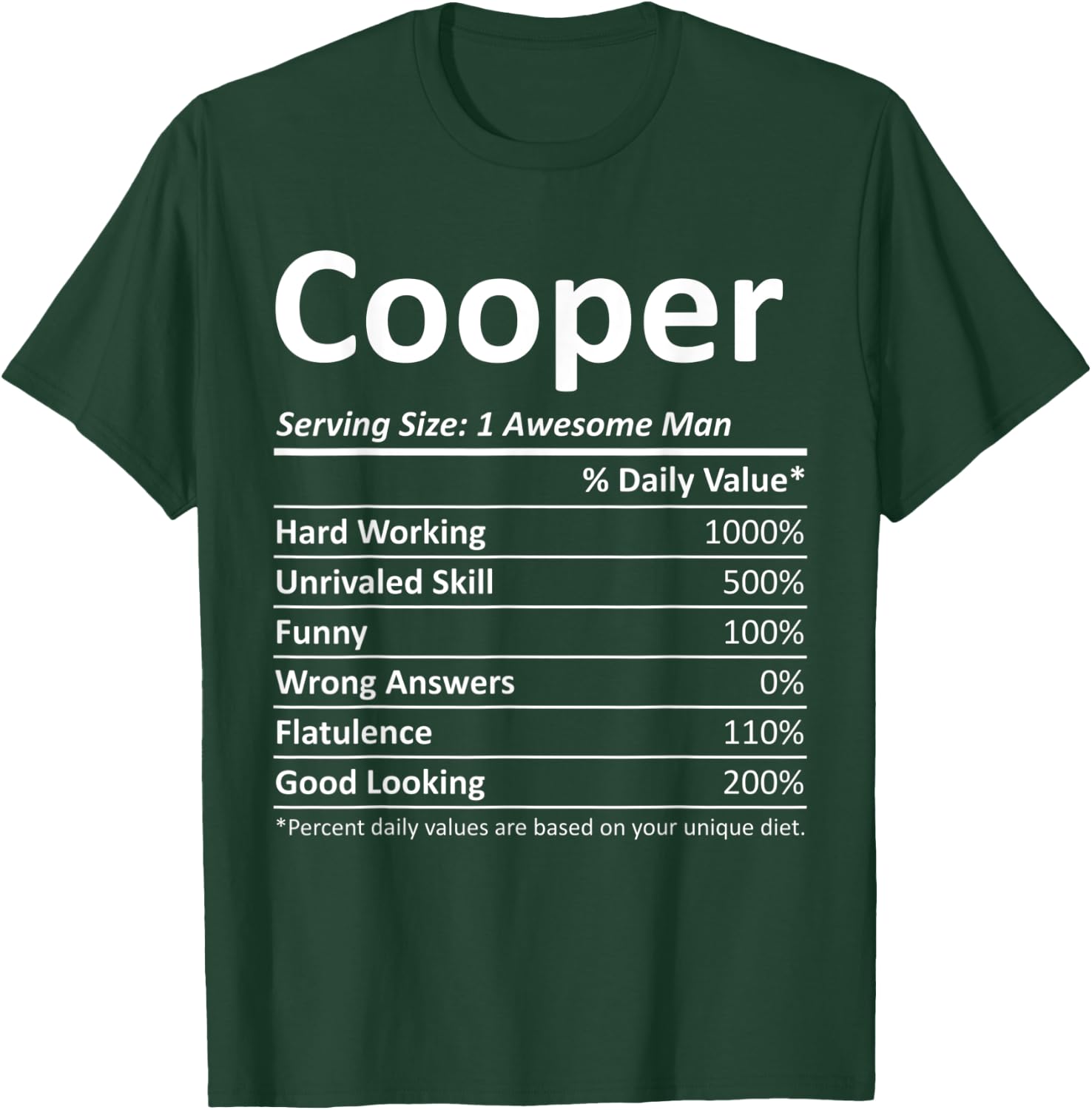 COOPER Nutrition Funny Birthday Personalized Name Gift T-Shirt - T-Shirt | Forest