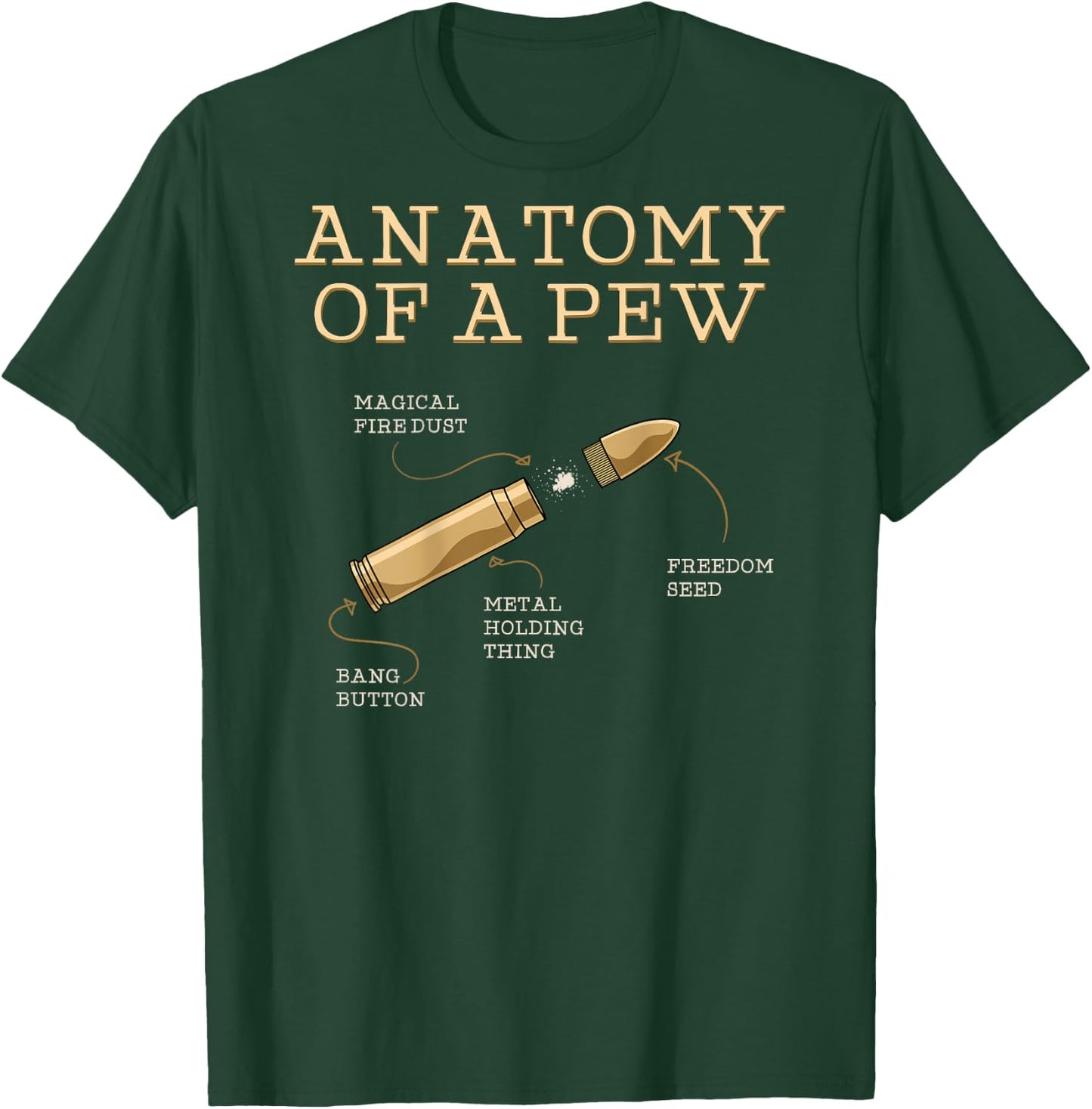 Funny Anatomy Of A Pew - Ammo Gun - Amendment Meme (on back) T-Shirt - T-Shirt | Forest