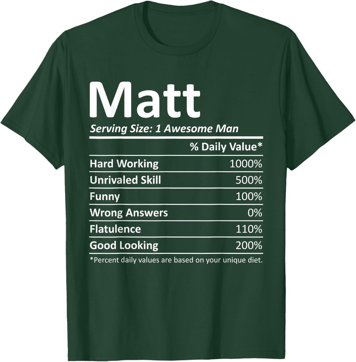 Custom Christmas Father's Day Men Nutrition Facts Matt Nutrition Funny Birthday Personalized Name Gift T-Shirt - T-Shirt | Forest