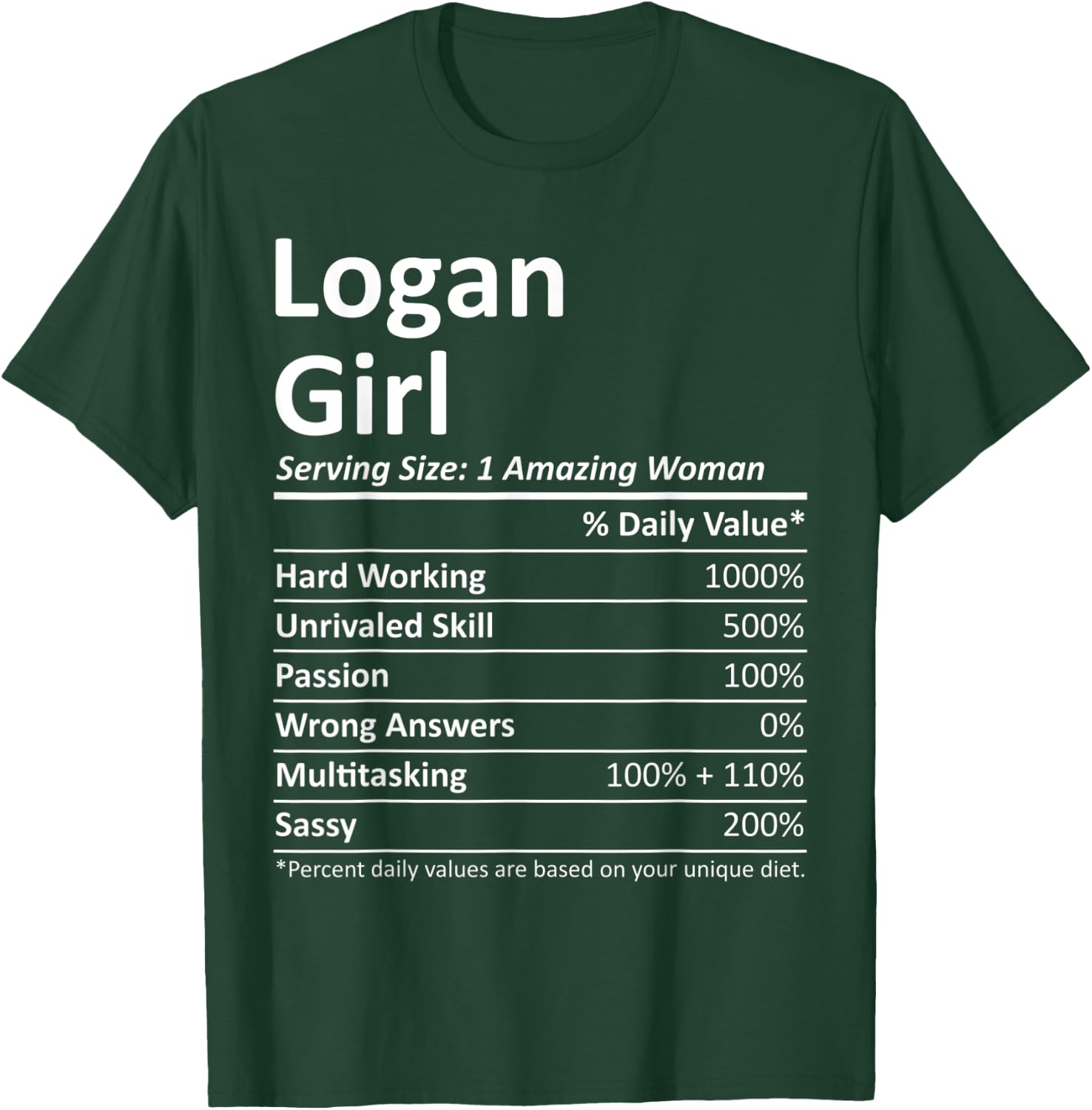 LOGAN GIRL UT UTAH Funny City Home Roots USA Gift T-Shirt - T-Shirt | Forest