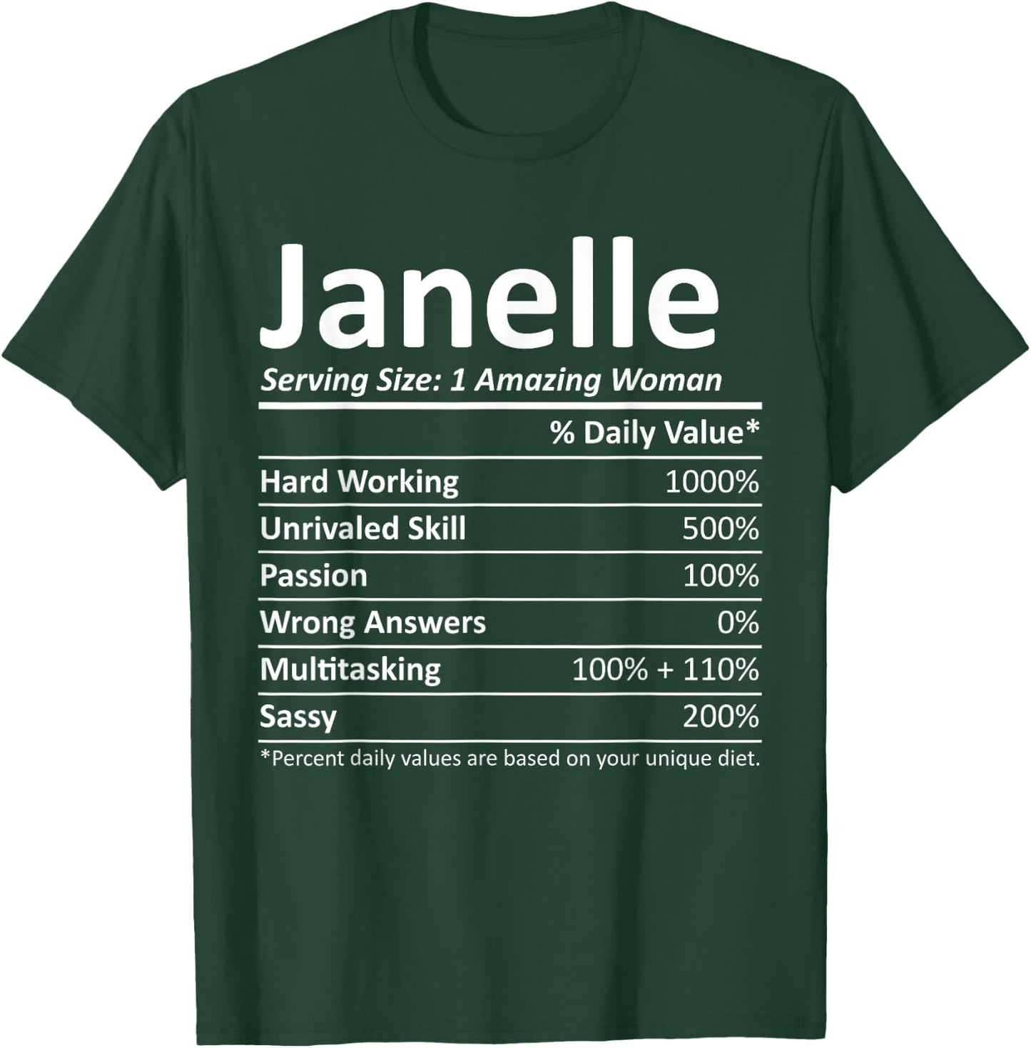 Custom Girl Women Mom Fun Birthday Nutrition Facts Janelle Personalized Name Funny T-Shirt - T-Shirt | Forest