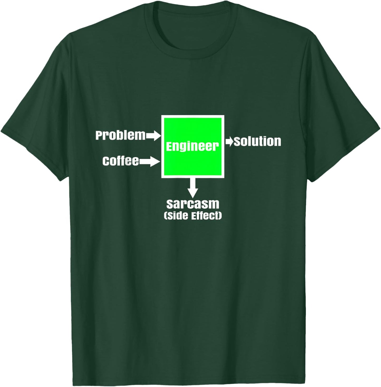 Ingenieur Funny Saying Graphic Profession Engineer T-Shirt - T-Shirt | Forest
