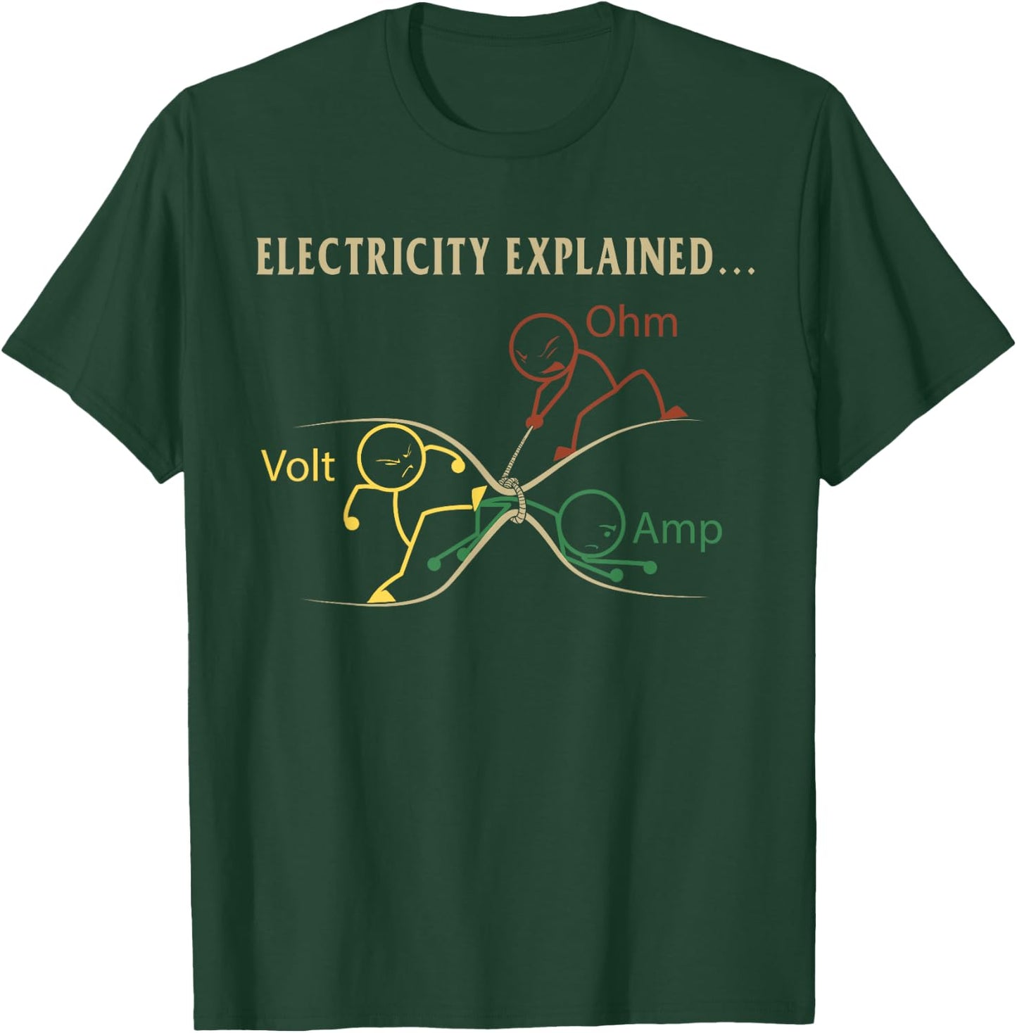 Funny Electricity Explained Gift T-Shirt - T-Shirt | Forest