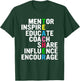 Teacher Art Men Women Funny School Teachers T-Shirt - T-Shirt | Forest